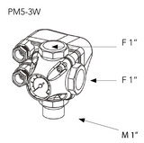 Presostat pentru pompe de apa cu manometru integrat și 3 cai
